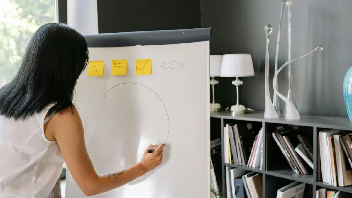 From Vision to Roadmap: Turn Big Life Themes into Actionable Annual Goals